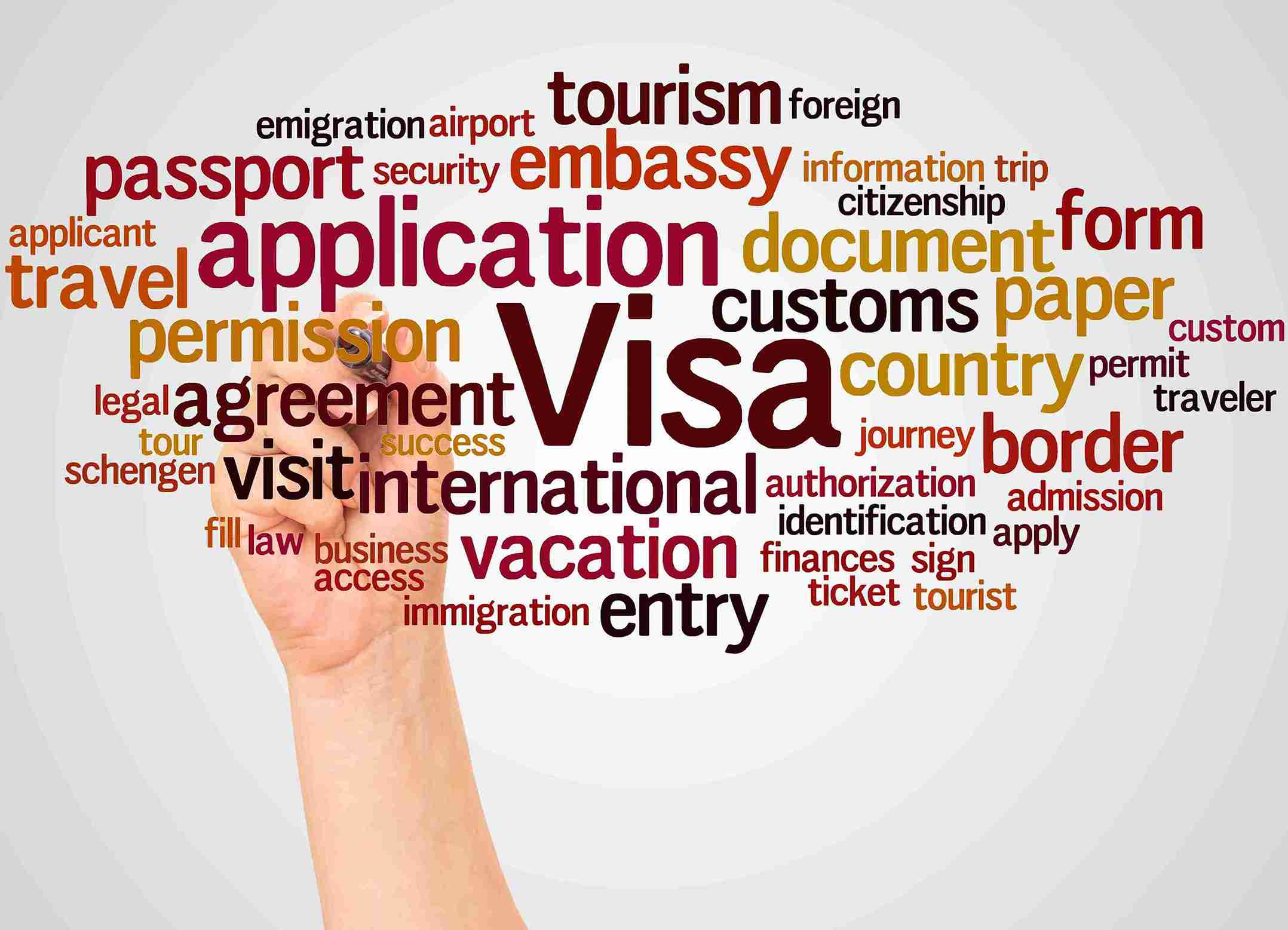 Visa application process in UK, showing steps and requirements for obtaining a visa.